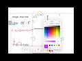 im3 reveal 4.2.04 introduction to inverse relation or functions