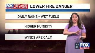 Lower fire danger with daily rain, higher humidity heading into the weekend