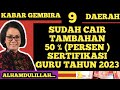 KABAR GEMBIRA 50 % TAMBAHAN TPG SUDAH CAIR DI 9 DAERAH INI TAHUN 2023 ⁉️ CEK SEGERA