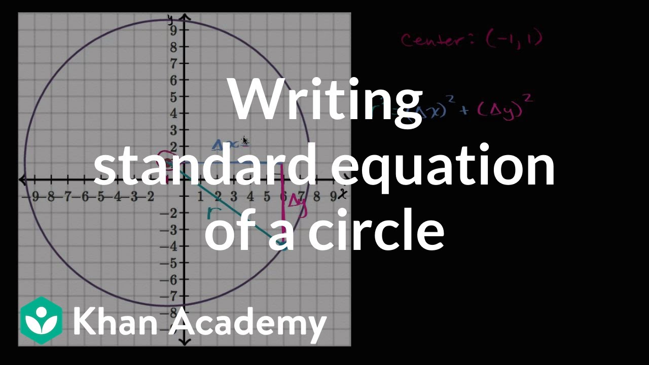 Writing Standard Equation Of A Circle | Mathematics II | High School ...