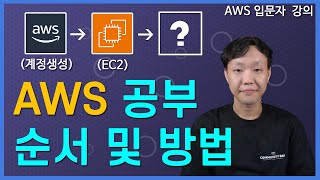 AWS입문자 강의(1): AWS 처음 접하신다고요? 이 순서로 공부해보세요