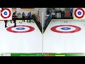 🥌 gncc bonspiel can am mixed challenge richmond curling club vs nutmeg curling club