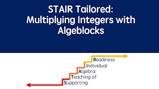 Multiplying Integers with Algeblocks