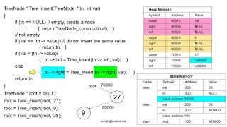 C Programming, Lecture 56, Binary Tree 02