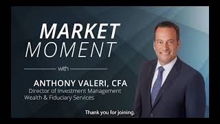 Market Moment – March 2022