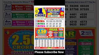 NAGALAND Lottery SAMBAD DEAREVENING 08 PM RESULT TODAY 13.02.2025 STATE DEAR LOTTERY