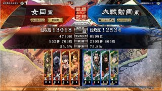 三国志大戦 Ver 2.1.0D 神速の大号令VS征戦の号令