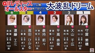 【GⅡ競艇ドリーム】①守屋②大山③平高④倉持⑤高田ひ⑥遠藤エ