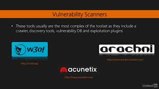 3- Typical web application toolkit Learning Python Web Penetration Testing
