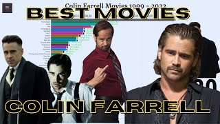Colin Farrel Filmography From 1999 To 2022