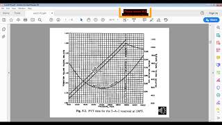 Reservoir MBE(Material balance equation )part 2