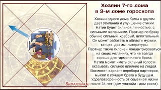 Хозяин 7-го дома в 3-м доме гороскопа - презентация Ильмиры