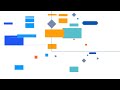 Operational Resilience module in Protecht.ERM - Overview
