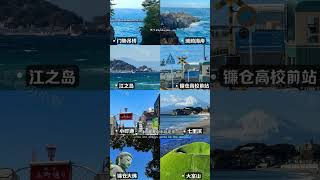 这个冬天和爱的人一起来北海道看雪吧 日本旅游 道看雪吧 北海道  日本关东7天6晚 复制攻略 计划 旅游 东京旅游 #日本接送机 #日本三日游 #LINE@yao13579 #Camping #日本司