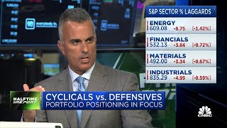 Watch CNBC's investment committee discuss the latest inflation read