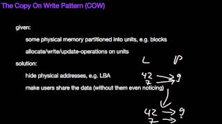 14.157 The Copy On Write Pattern (COW) V2