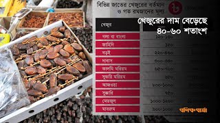 খেজুরের দাম বেড়েছে ৪০-৬০ শতাংশ | Dates Market Price |