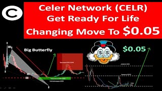 Celer Network (CELR)Get Ready For Life Changing Move To $0.05