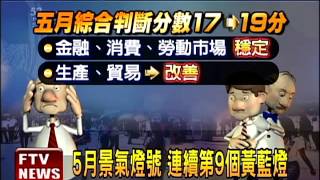 景氣連九黃藍燈 最長復甦等待期－民視新聞