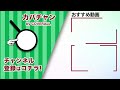 【清掃fc】ダイキチカバーオールに加盟しない方がいい人３選【関西 フランチャイズ】