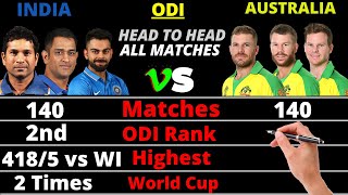 India vs Australia Head to Head Team Comparison 2020 🛑 ODI Cricket records | ind vs aus All Format