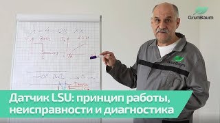 Датчик кислорода: принцип работы, неисправности и способы диагностики. Часть 14