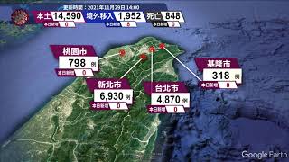 新冠病毒台灣疫情｜更新時間 2021/11/29 14:00