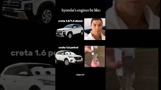 Hyundai's engines