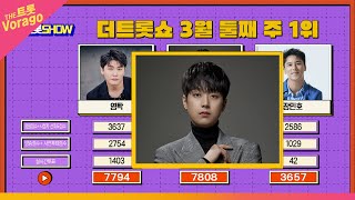 더 트롯쇼 3월 둘째 주 1위 이찬원, 참 좋은 날 | THE 트롯SHOW 220307