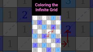 BEAUTIFUL Packing Coloring of the Infinite Square Grid #maths