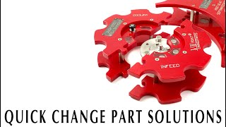 Quick Change Part Solutions - Improve Changeover Times, Reduce Downtime