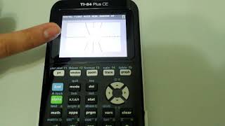 How to Use TI-84 Plus CE for Calculus