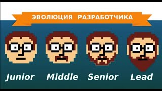 Junior developer, Middle developer, Senior developer. Критерии, обязанности, ожидания