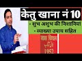 Ketu 10th House Lal Kitab Tutorial in Hindi