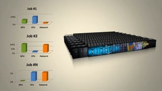 CUDACast #7 - CUDA 5.5 nvidia-smi Accounting