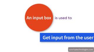 MessageBox and InputBox