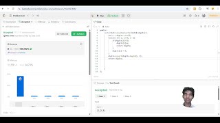 LeetCode 66 - Plus One | Easy Array Problem | Step-by-Step Solution (Python/Java/C++)