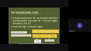 CSA Lesson 5 Computer Instructions 4 (Hex representation and Format for Instructions)