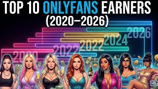 Top 10 OnlyFans Earners 🔥 | 2020–2026