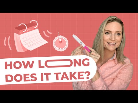 How many days after sex implantation occurs?