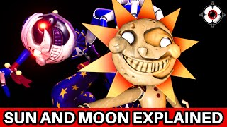 FNAF: The Strange Daycare Attendant, Explained (FNAF: Security Breach Sunrise / Moondrop)
