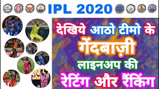 IPL 2020 - Ratings & Rankings Of Bowling Lineup Of All 8 Teams | MCP Ratings | MY Cricket Production