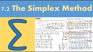 7.2 The simplex method (DECISION 1 - Chapter 7: The simplex algorithm)