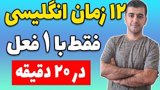 آموزش همه زمان های زبان انگلیسی در 20 دقیقه