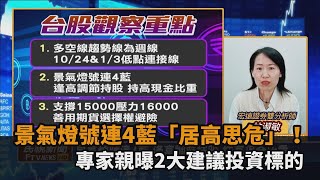 台股看民視／景氣燈號連4藍「居高思危」！專家親曝2大建議投資標的－民視新聞