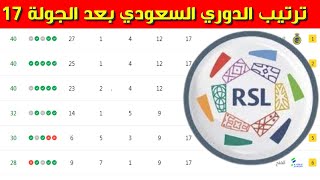 جدول ترتيب الدوري السعودي بعد الجولة 17 ⚽️دوري روشن السعودي 2023-2022