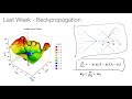 Feature Scaling and Regularization of Neural Networks (03)