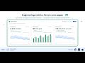 4 use cases of GitHub Confluence integration to Move Work Forward