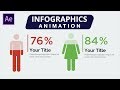 After Effects Animation Tutorial Infographics Human Progress Bar