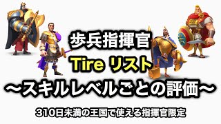 【ライキン】指揮官スキルレベル別Tier リスト〜歩兵編〜【Rise of Kingdoms】【ライズオブキングダム】